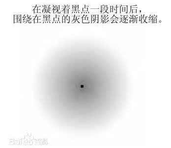 意念的力量